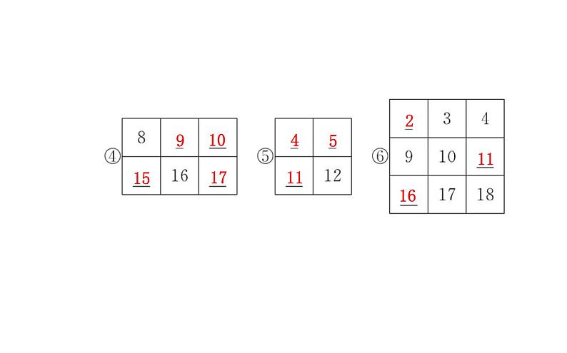 3.5 探索与表达规律（18）（课件）数学七年级上册-北师大版04