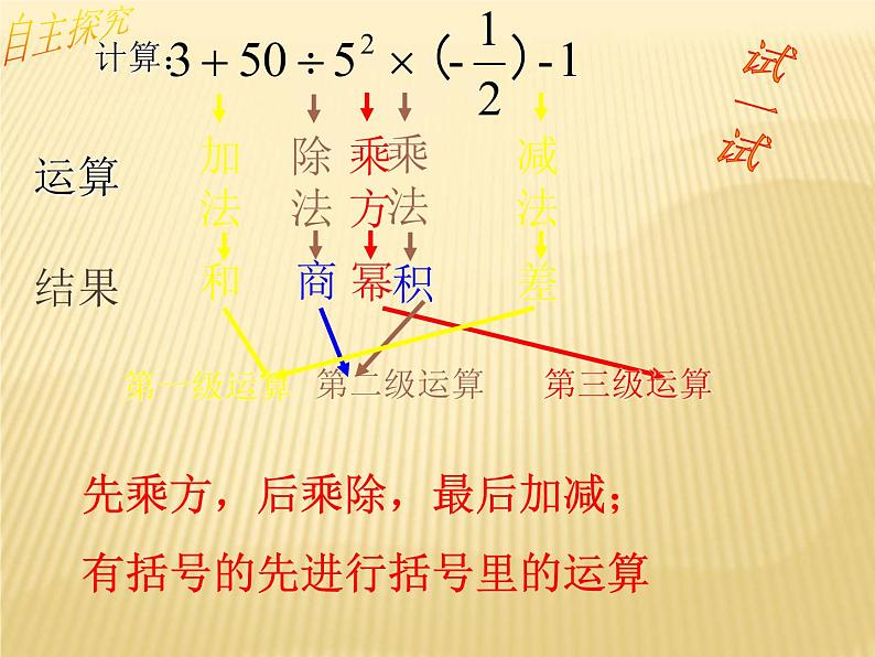 2.11 有理数的混合运算（18）（课件）数学七年级上册-北师大版05