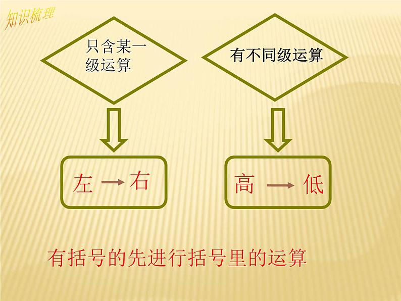 2.11 有理数的混合运算（18）（课件）数学七年级上册-北师大版06