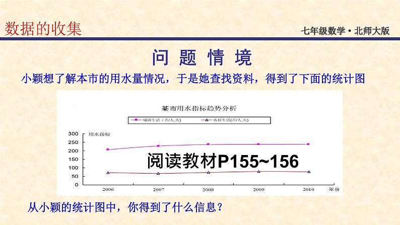 6.1 数据的收集（18）（课件）数学七年级上册-北师大版第7页