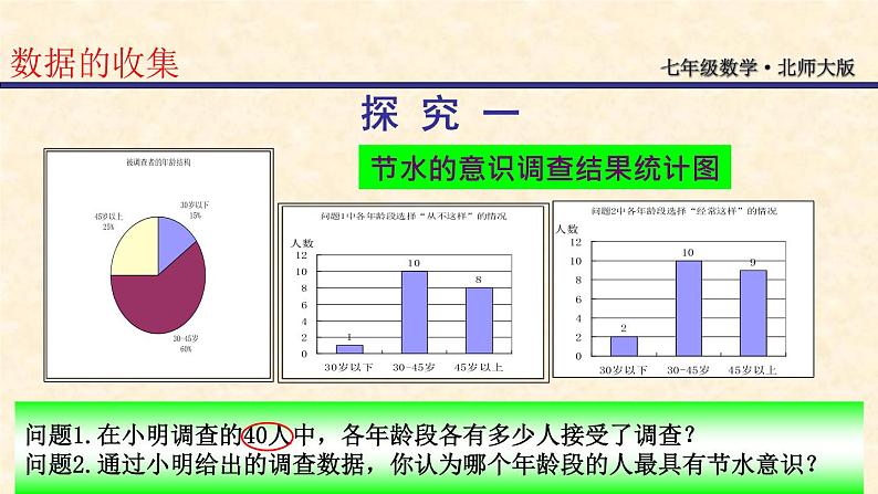 6.1 数据的收集（18）（课件）数学七年级上册-北师大版第8页