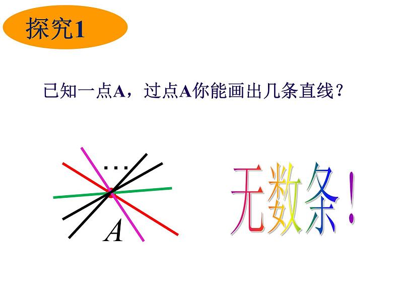 6.1 线段、射线、直线（13）（课件）数学七年级上册-苏科版第6页