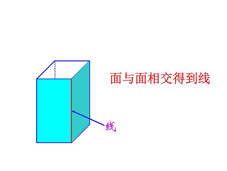 5.1 丰富的图形世界（12）（课件）数学七年级上册-苏科版05