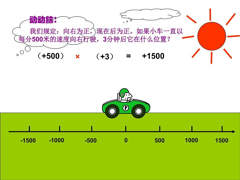 2.7 有理数的乘法（19）（课件）数学七年级上册-北师大版第3页