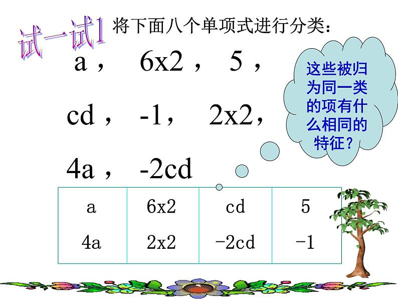 3.4 合并同类项（12）（课件）数学七年级上册-苏科版第4页