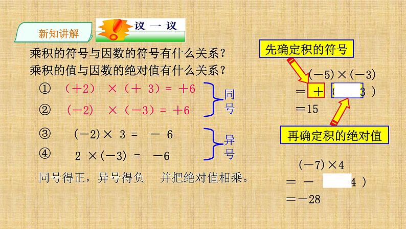 2.6 有理数的乘法与除法（11）（课件）数学七年级上册-苏科版第6页