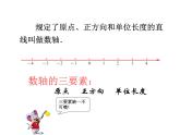 2.3 数轴（11）（课件）数学七年级上册-苏科版