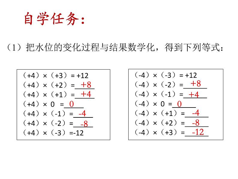 5.3 展开与折叠（11）（课件）数学七年级上册-苏科版第7页