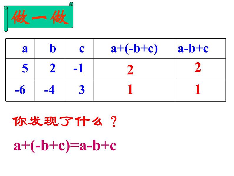 3.5 去括号（11）（课件）数学七年级上册-苏科版02