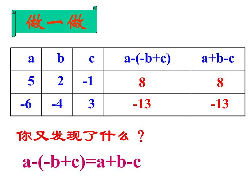 3.5 去括号（11）（课件）数学七年级上册-苏科版03