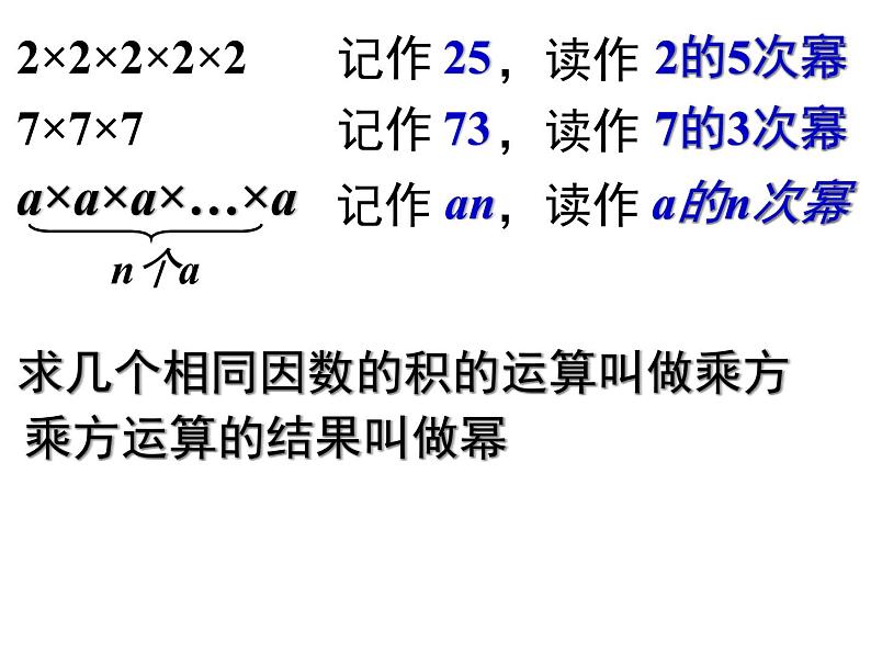 2.7 有理数的乘方（13）（课件）数学七年级上册-苏科版第4页