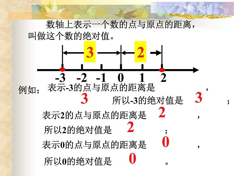 2.4 绝对值与相反数（13）（课件）数学七年级上册-苏科版03