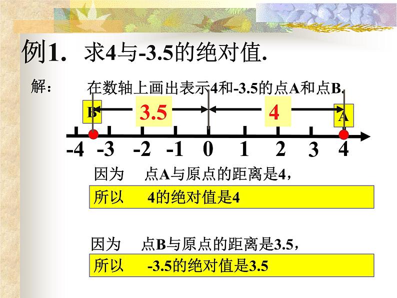 2.4 绝对值与相反数（13）（课件）数学七年级上册-苏科版06