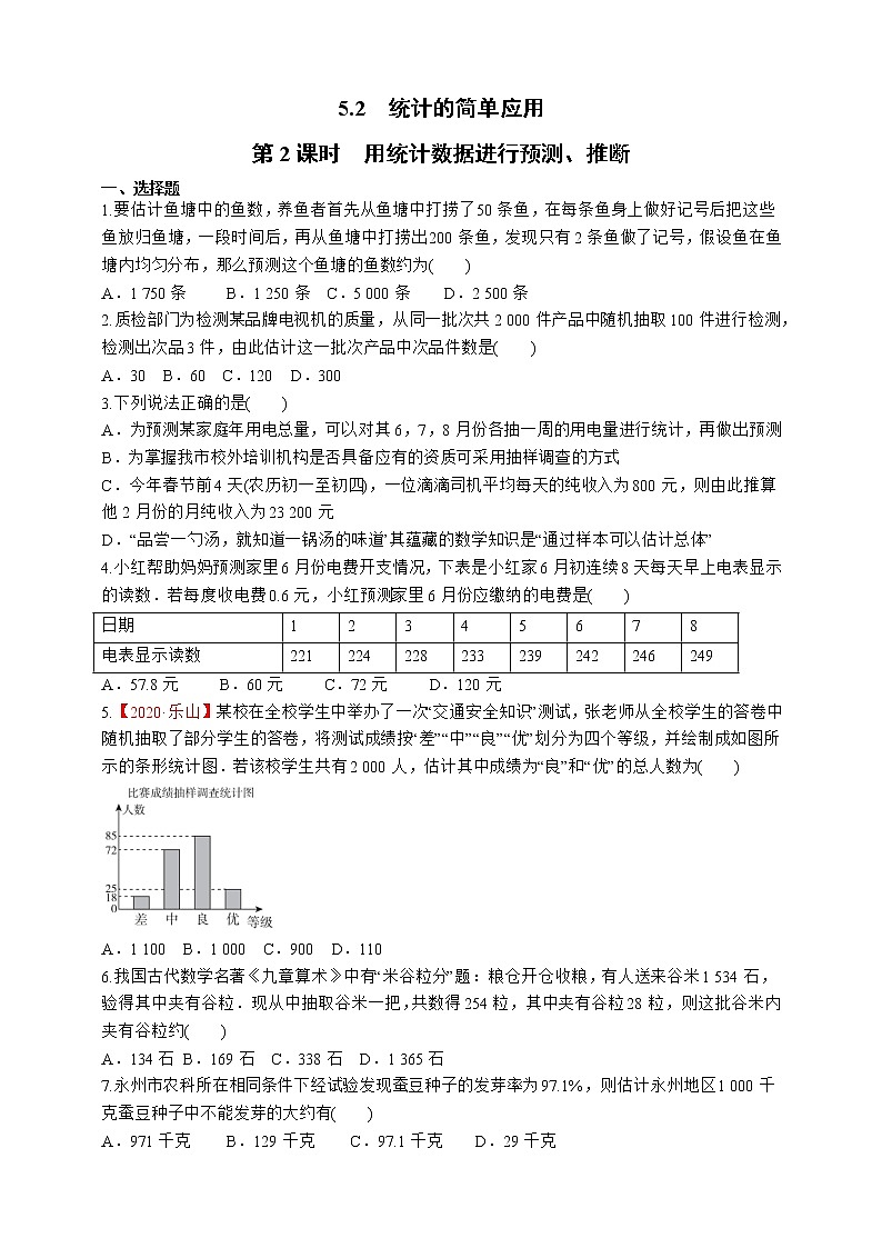 湘教版数学九年级上册同步练习5.2.2　用统计数据进行预测、推断01