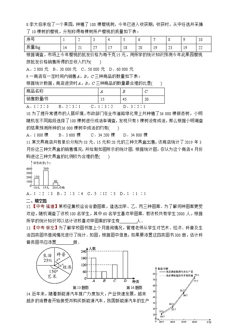 湘教版数学九年级上册同步练习5.2.2　用统计数据进行预测、推断02