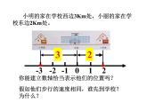 2.4 绝对值与相反数（12）（课件）数学七年级上册-苏科版