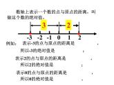 2.4 绝对值与相反数（12）（课件）数学七年级上册-苏科版