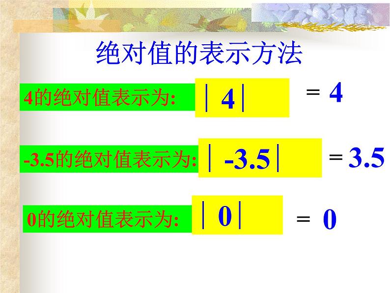 2.4 绝对值与相反数（12）（课件）数学七年级上册-苏科版第4页