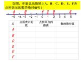 2.4 绝对值与相反数（12）（课件）数学七年级上册-苏科版