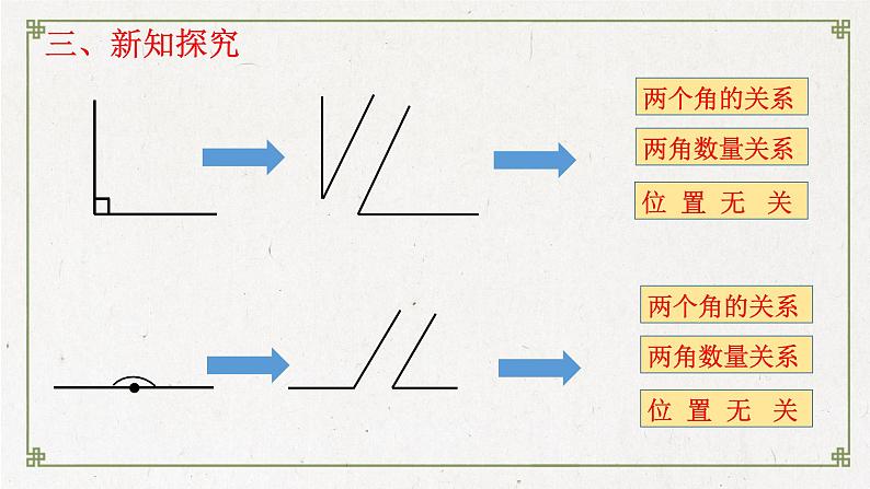 6.3 余角、补角、对顶角（11）（课件）数学七年级上册-苏科版第4页