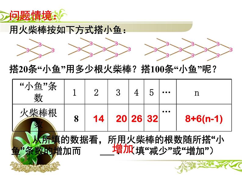 3.3 代数式的值（12）（课件）数学七年级上册-苏科版02