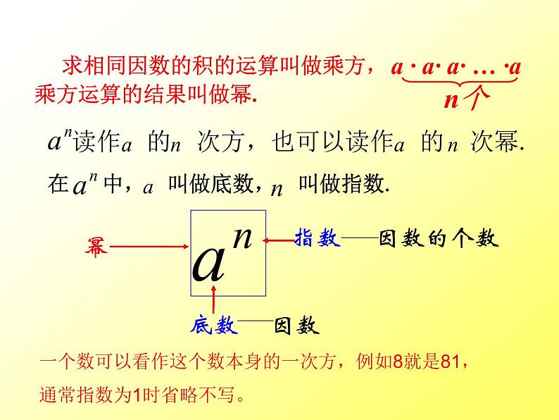 2.7 有理数的乘方（12）（课件）数学七年级上册-苏科版07