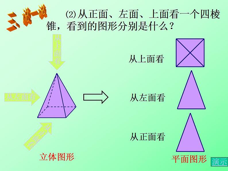 5.4 主视图、左视图、俯视图（12）（课件）数学七年级上册-苏科版06