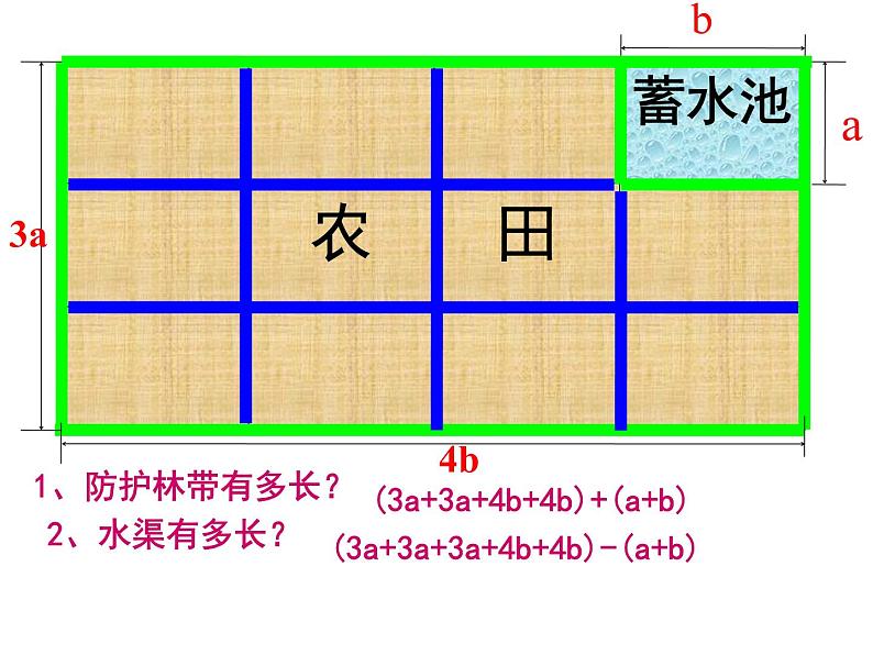 3.5 去括号（12）（课件）数学七年级上册-苏科版04