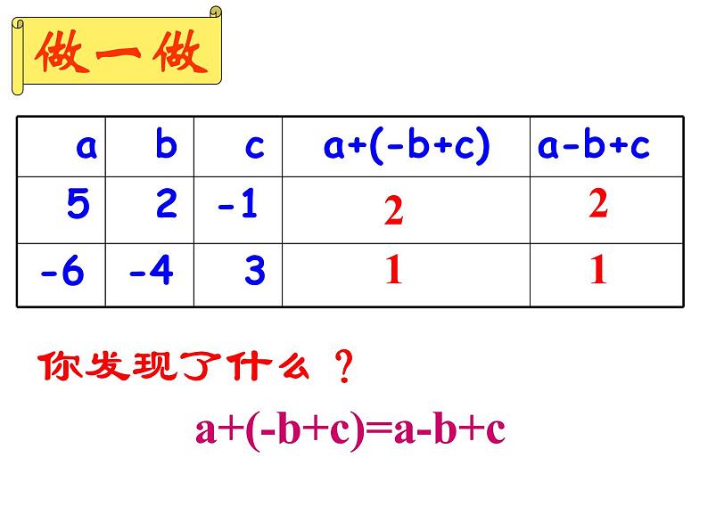 3.5 去括号（12）（课件）数学七年级上册-苏科版05