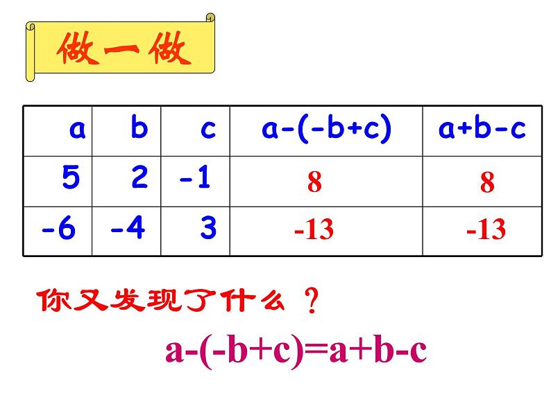 3.5 去括号（12）（课件）数学七年级上册-苏科版06