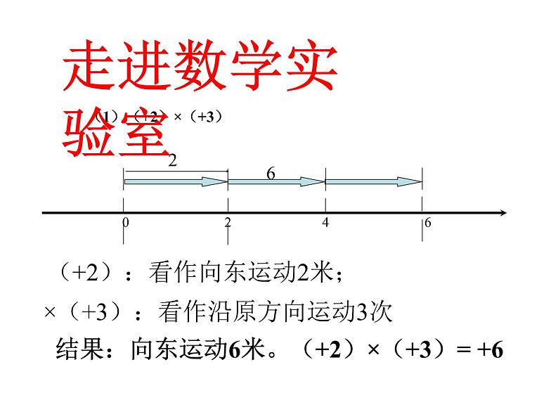 2.6 有理数的乘法与除法（13）（课件）数学七年级上册-苏科版05