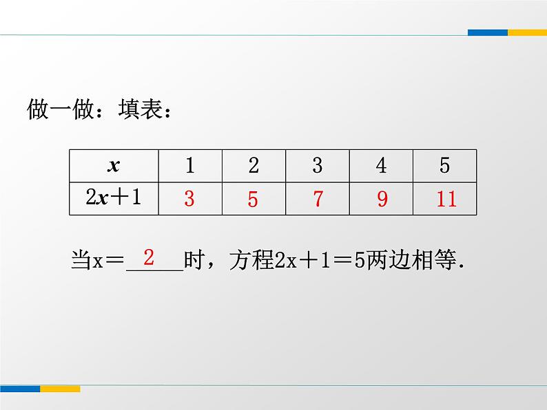 4.2 解一元一次方程（11）（课件）数学七年级上册-苏科版第3页