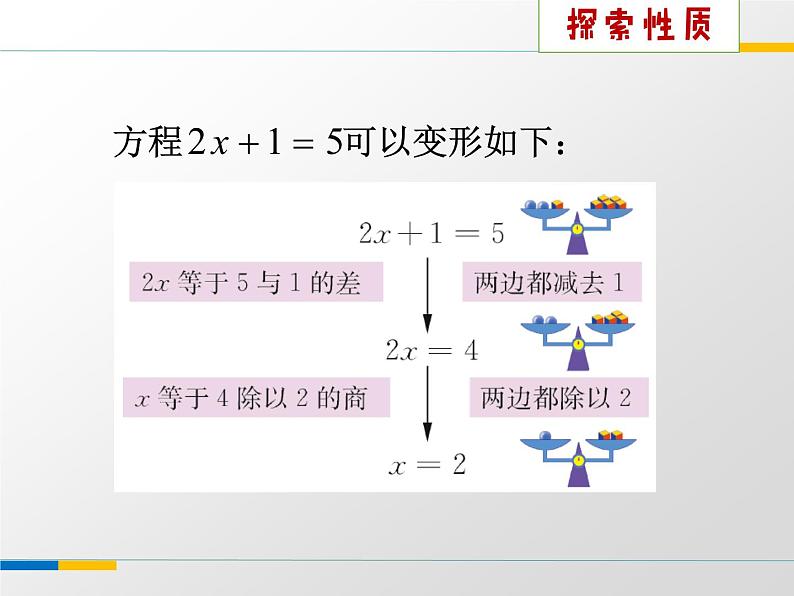 4.2 解一元一次方程（11）（课件）数学七年级上册-苏科版第6页