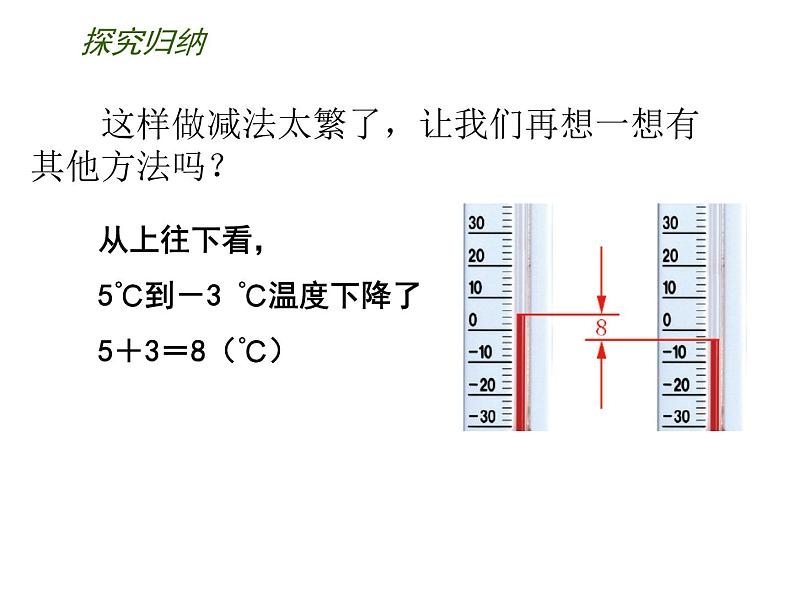 2.5 有理数的加法与减法（12）（课件）数学七年级上册-苏科版05