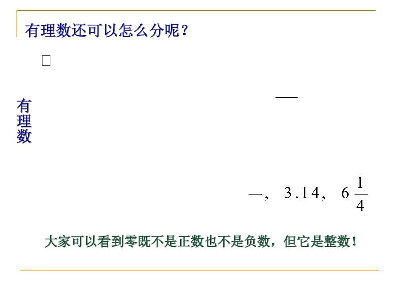 2.2 有理数与无理数（13）（课件）数学七年级上册-苏科版第4页