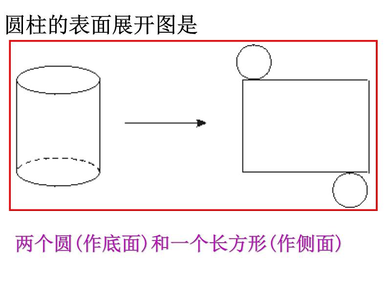 5.3 展开与折叠（13）（课件）数学七年级上册-苏科版03