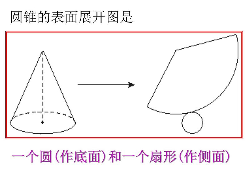 5.3 展开与折叠（13）（课件）数学七年级上册-苏科版04