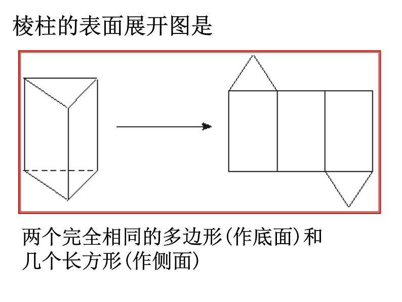 5.3 展开与折叠（13）（课件）数学七年级上册-苏科版05