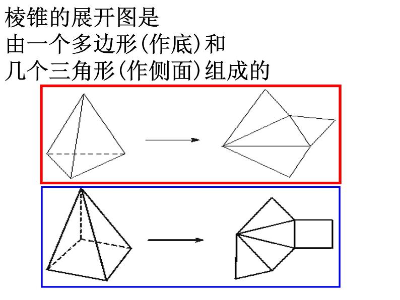 5.3 展开与折叠（13）（课件）数学七年级上册-苏科版06