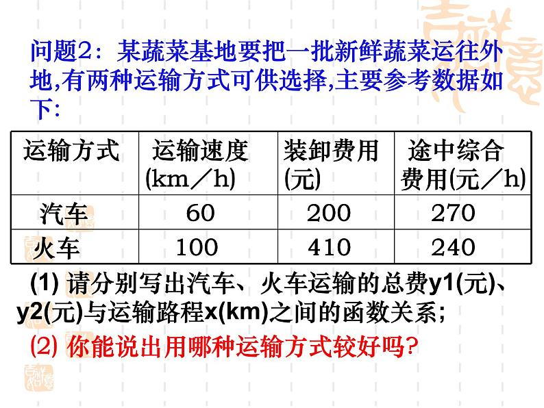 6.4 用一次函数解决问题（13）（课件）数学八年级上册-苏科版第7页