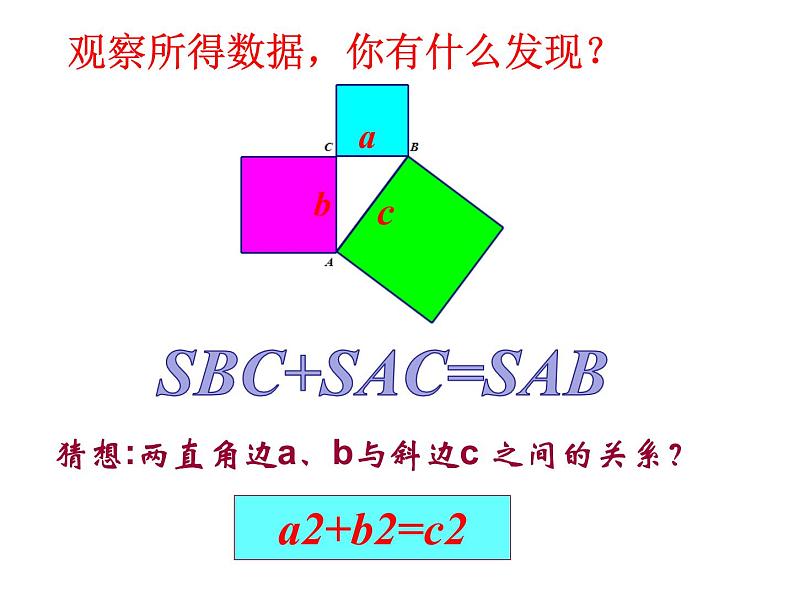 3.1 勾股定理（12）（课件）数学八年级上册-苏科版06