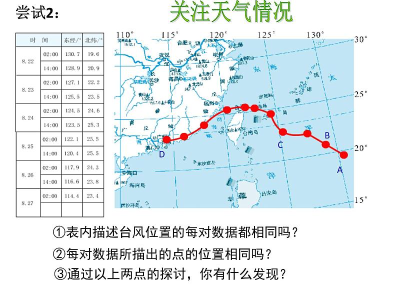 5.1 物体位置的确定（11）（课件）数学八年级上册-苏科版08