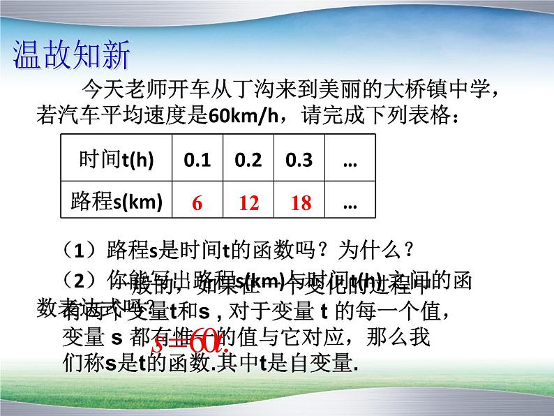 6.2 一次函数（11）（课件）数学八年级上册-苏科版02