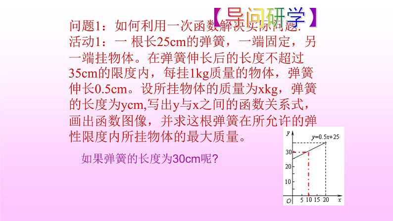 6.6 一次函数、一元一次方程和一元一次不等式（13）（课件）数学八年级上册-苏科版第5页