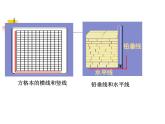 6.5 垂直（11）（課件）數(shù)學(xué)七年級上冊-蘇科版