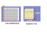 6.5 垂直（11）（课件）数学七年级上册-苏科版