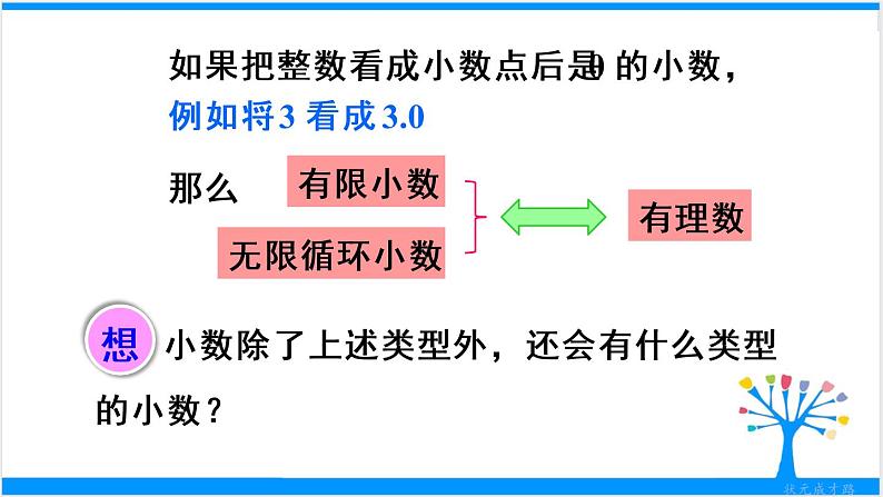 人教版七年级下册数学6.3   实数（1）（课件+导学案+同步练习含答案）06