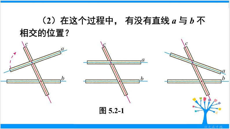 人教版七年级下册数学5.2 平行线及其判定（课件+导学案+同步练习含答案）05