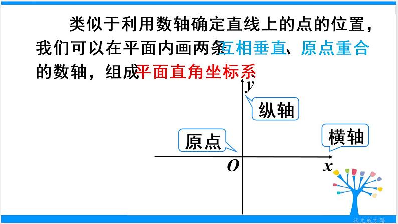 人教版七年级下册数学7.1.2 平面直角坐标系（课件+导学案+同步练习含答案）07