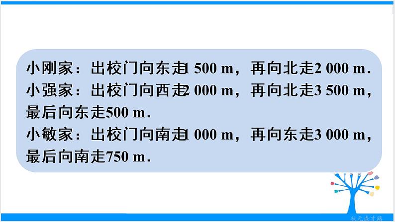 人教版七年级下册数学7.2.1 用坐标表示地理位置（课件+导学案+同步练习含答案）05